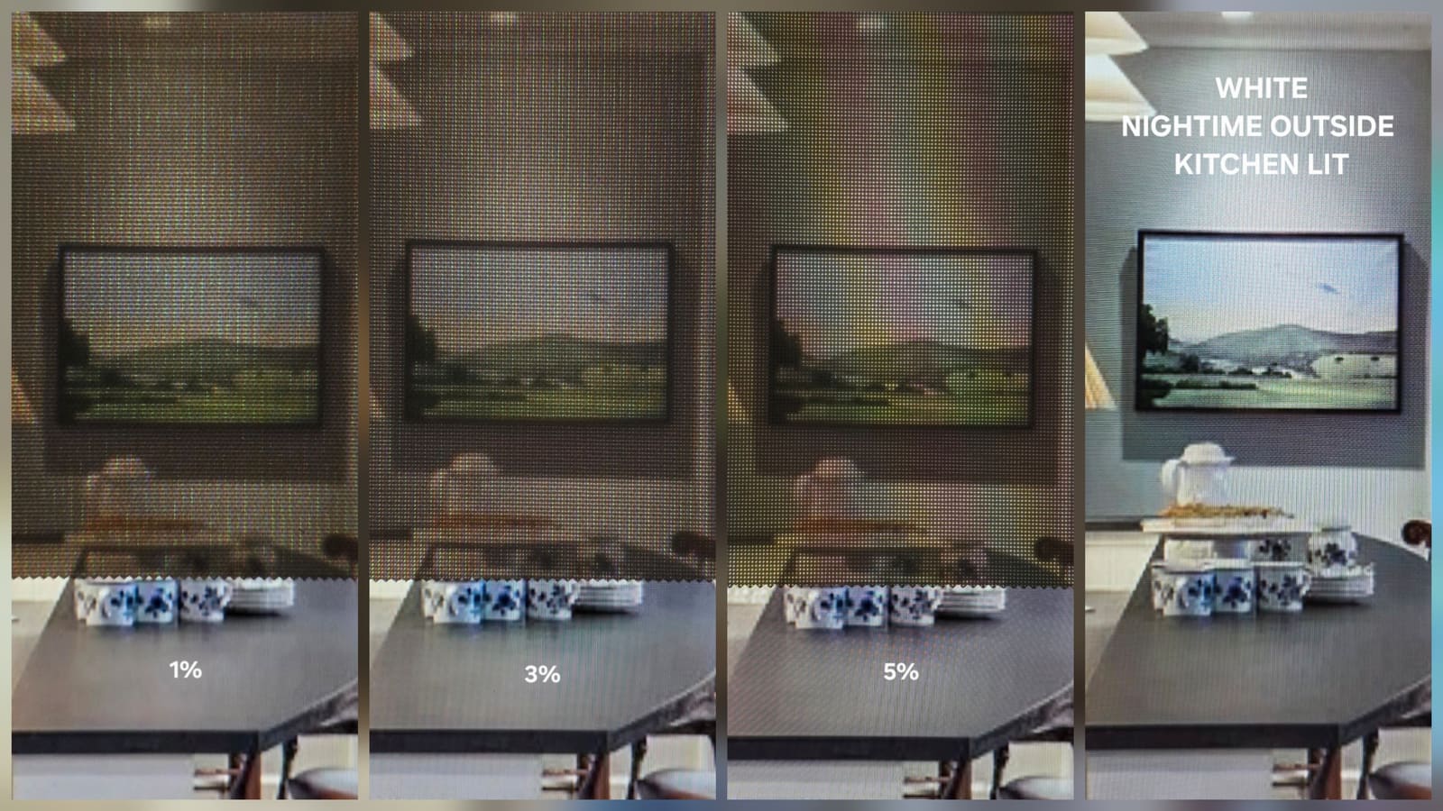 White screen fabric at 1%, 3% and 5% openness at night with the kitchen lit, beside the unshaded kitchen